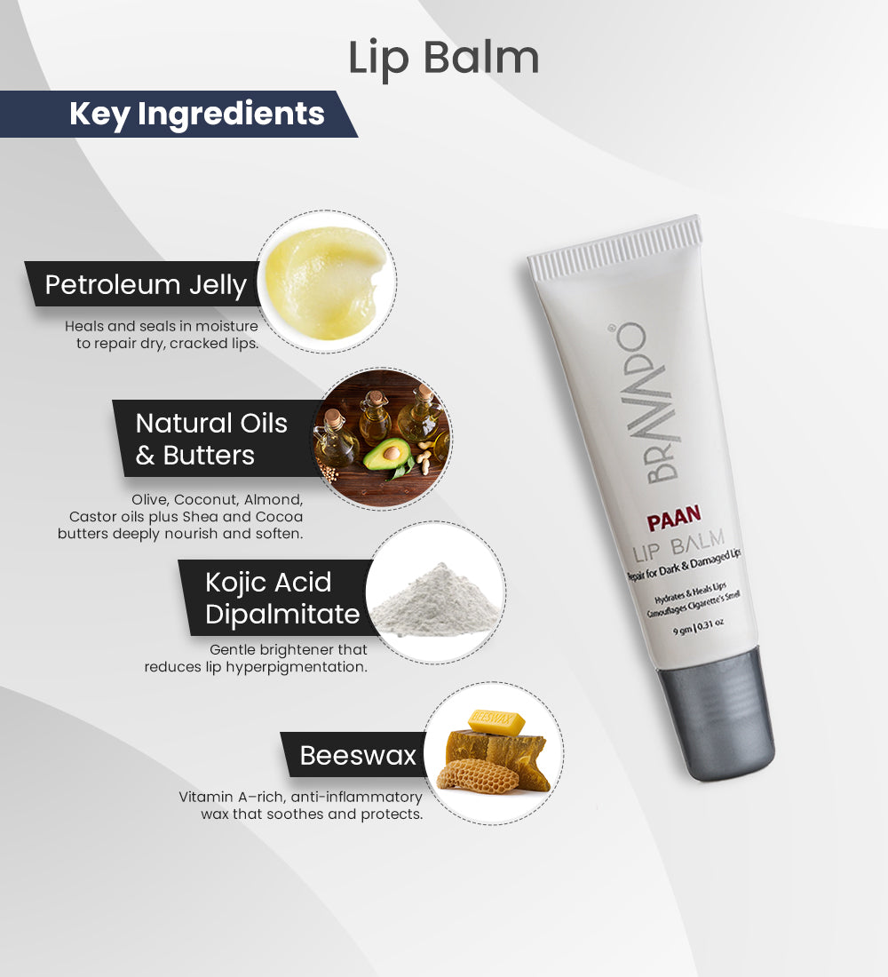 Bravado Lip-Balm-Paan